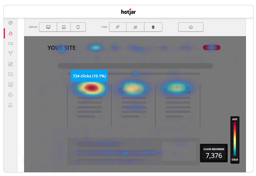 hotjar-o-mapa-de-calor-da-sua-loja-virtual-axysweb